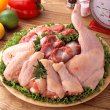 Критерии выбора самого универсального мяса Критерии выбора самого универсального мяса