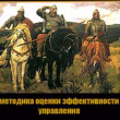 Как оценить эффективность Росалкоголя? Как оценить эффективность Росалкоголя?