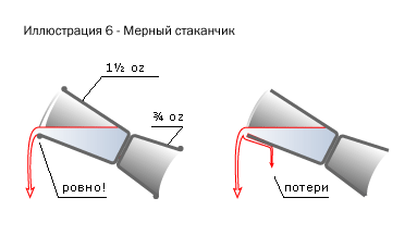 shakers_12.gif